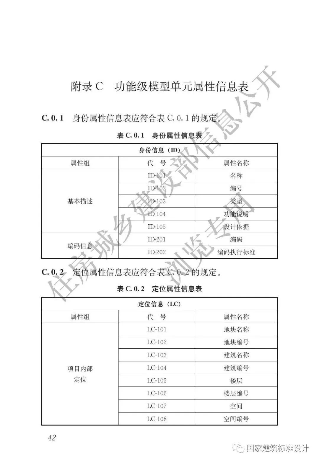 建筑行业标准