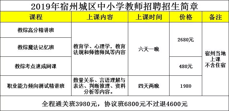 安徽宿州埇桥区人口2020总人数口_安徽宿州埇桥区