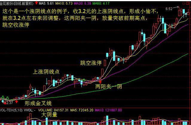 三阳镇人口数_歙县三阳镇人民政府信息公开 黄山市人民政府(3)