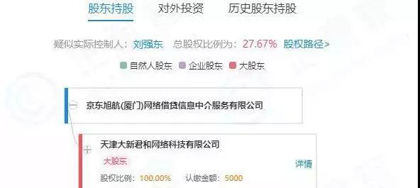 网贷招聘_第一网贷招聘信息 第一网贷2020年招聘求职信息 拉勾招聘