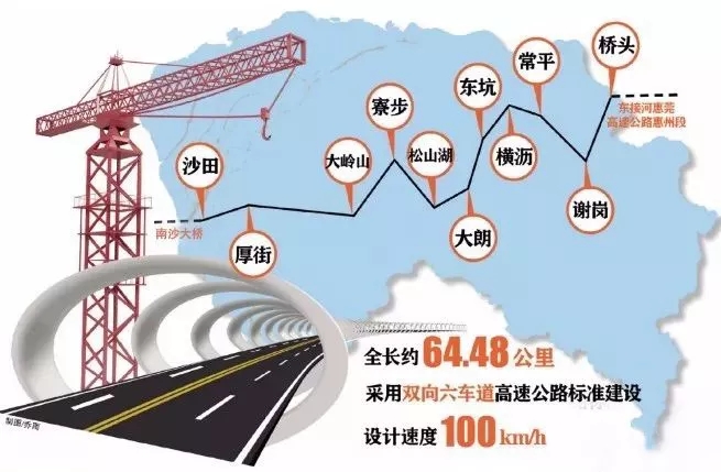 横沥gdp_最新 东莞32镇街GDP 富得流油 塘厦排名第6666666 至于房价