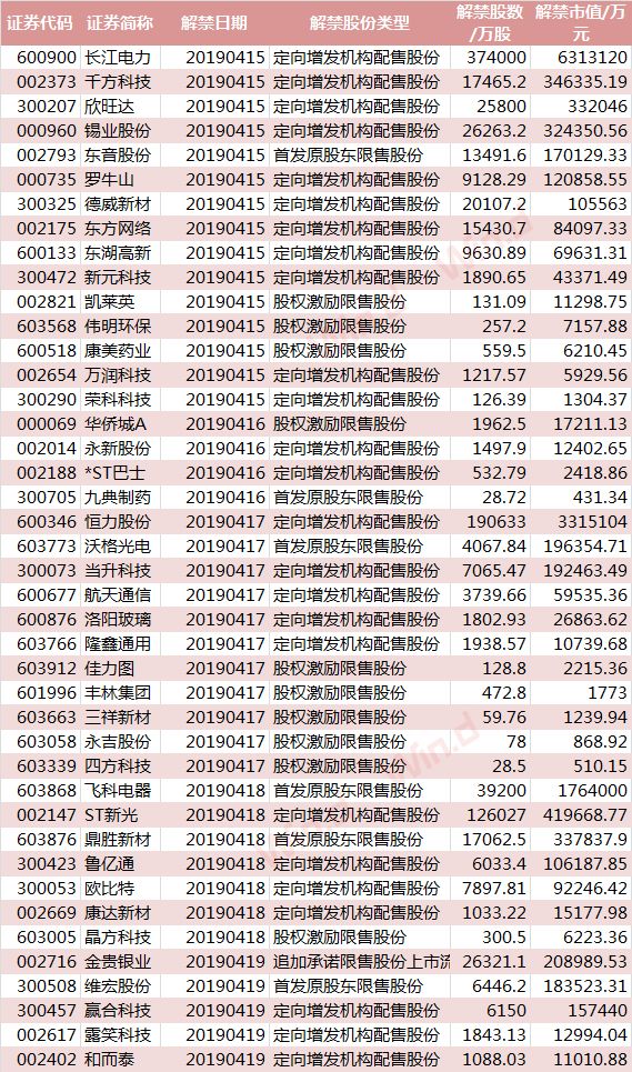 康达gdp_康达新材业绩持续向好营收同比增长超八成