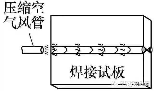 冷搭接不采用焊接怎么办_头像女生高冷不露脸