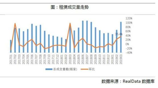 租房住人口普查怎么办_人口普查(2)