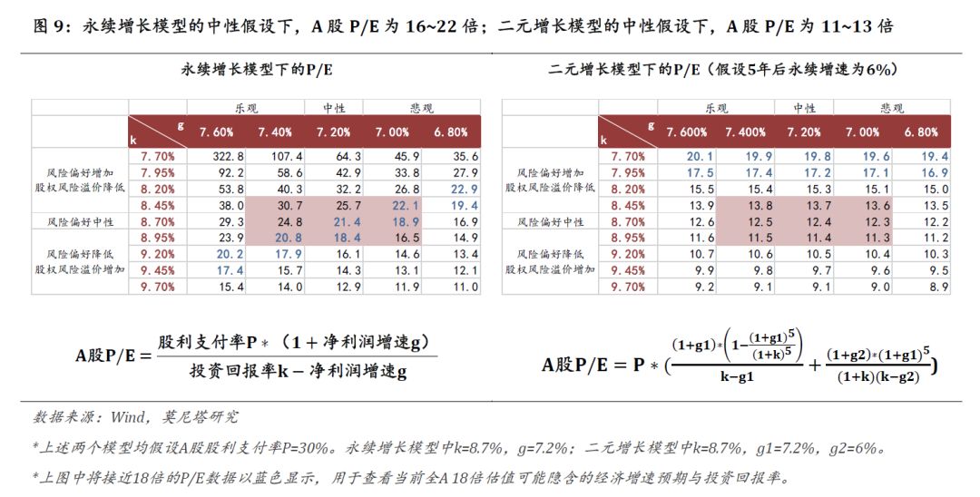 国民生产总值gdp和gnp_财富持续贬值,香港成内地富豪财富管理首选地(2)