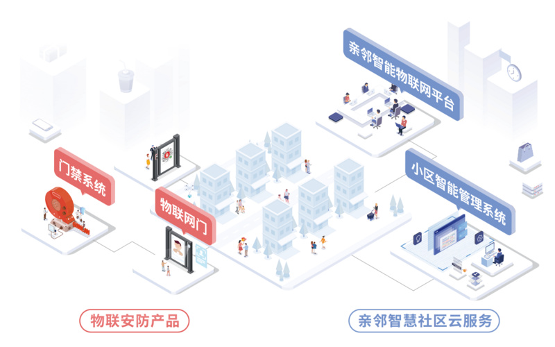 小米科技公司GDP排名_中国城市gdp排名2020