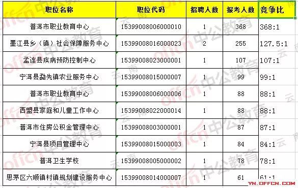 六顺镇人口_特顺6座柴油国六款