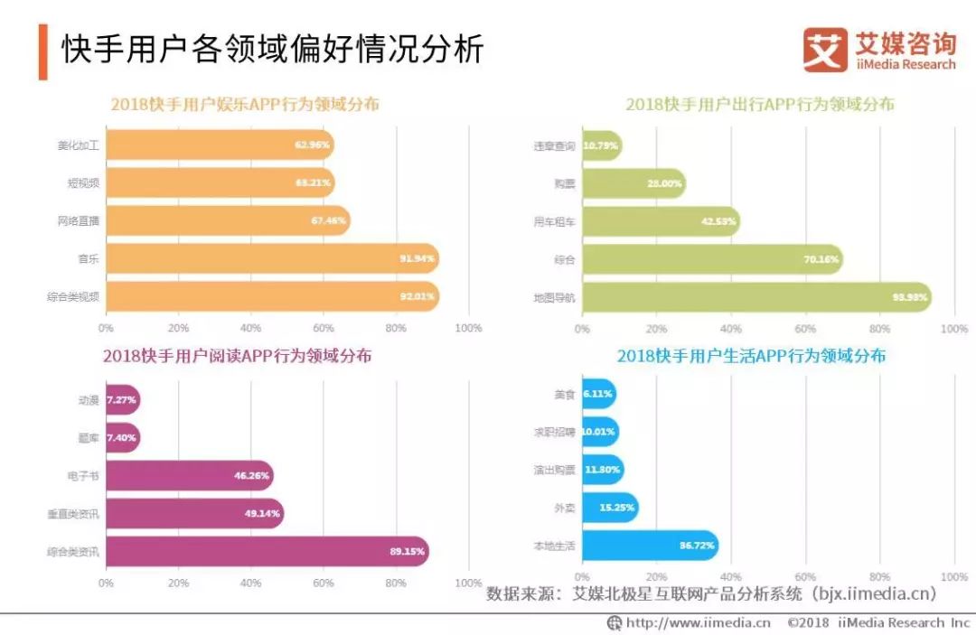 中国人口数额_中国地图(3)