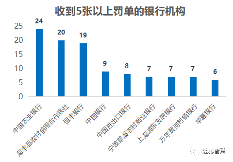 海丰县2021gdp_海丰县的经济(2)