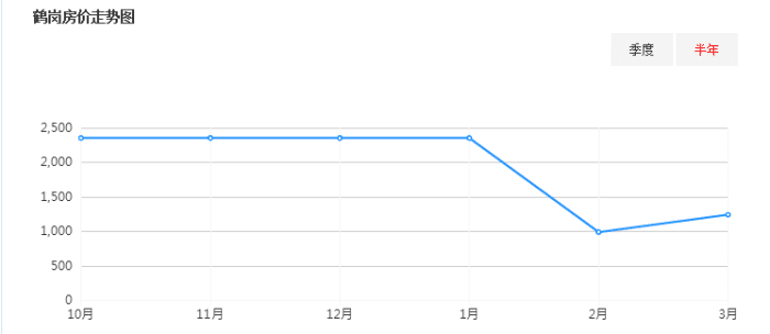 某城市现有人口总数为100万人_某城市现有人口总数为100万人,如果年自然增长率(2)