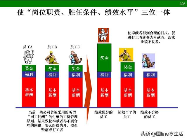 基层人口发展资源_毕业即是事业编 余杭启动定向培养基层农技人员招生(2)