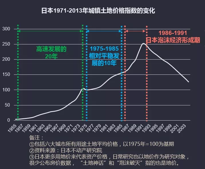 美国gdp总量2019有多少_全球前十大经济体格局要变天,半壁江山被这些国家拿下(3)