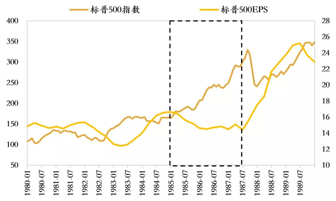 1983年赣榆GDP_重庆GDP反超广州,是好事(2)