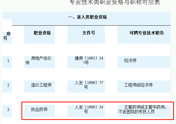 药士招聘_招聘信息 柘城中医院招聘中药师1名,寻找最棒的你(2)