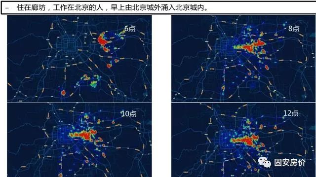 环京城市人口_人口普查(2)