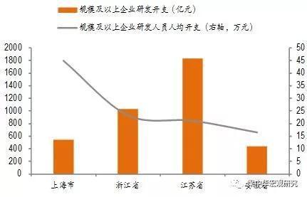 合肥人口都有哪里流入_合肥人口热力图(2)