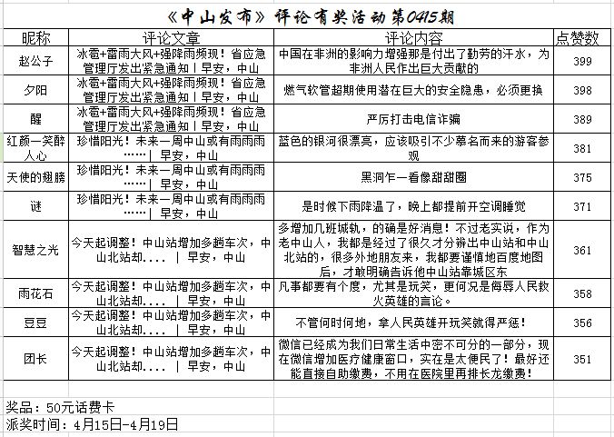 从1949年到今天的人口政策_今天早上好最新图片