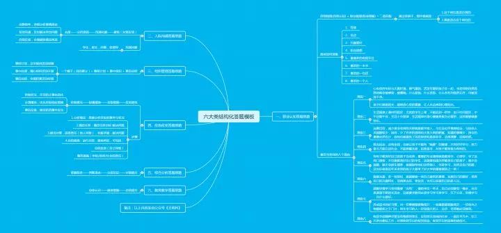 30w人口_微信余额30w截图