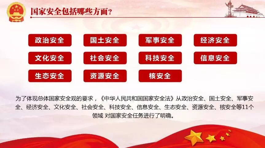 国家安全法第十四条规定:"每年4月15日为全民国家安全教育日."