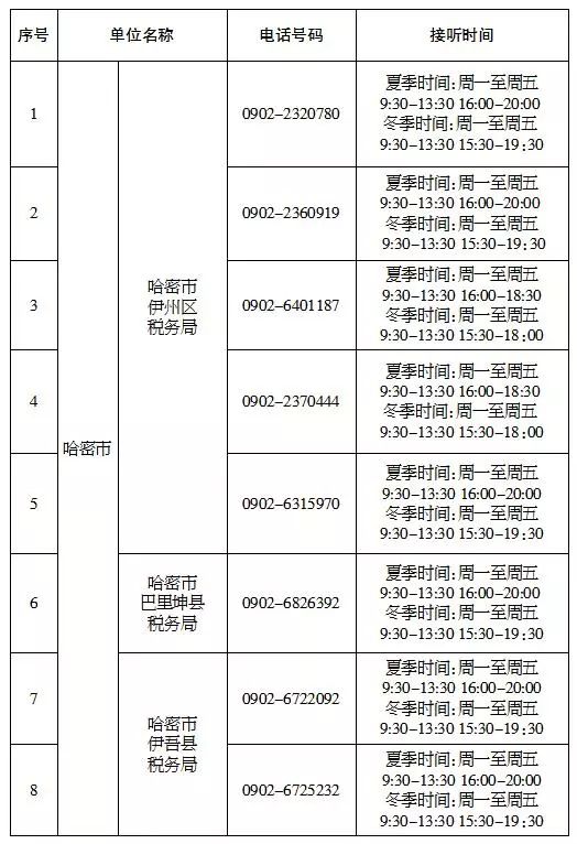 中国纳税人口_中国地图(3)