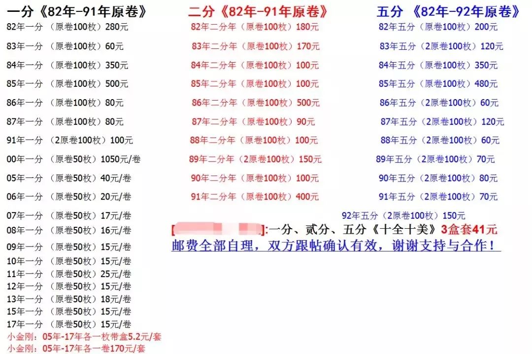 2019年,这些币王都什么价了?附各版币最新,最全报价!