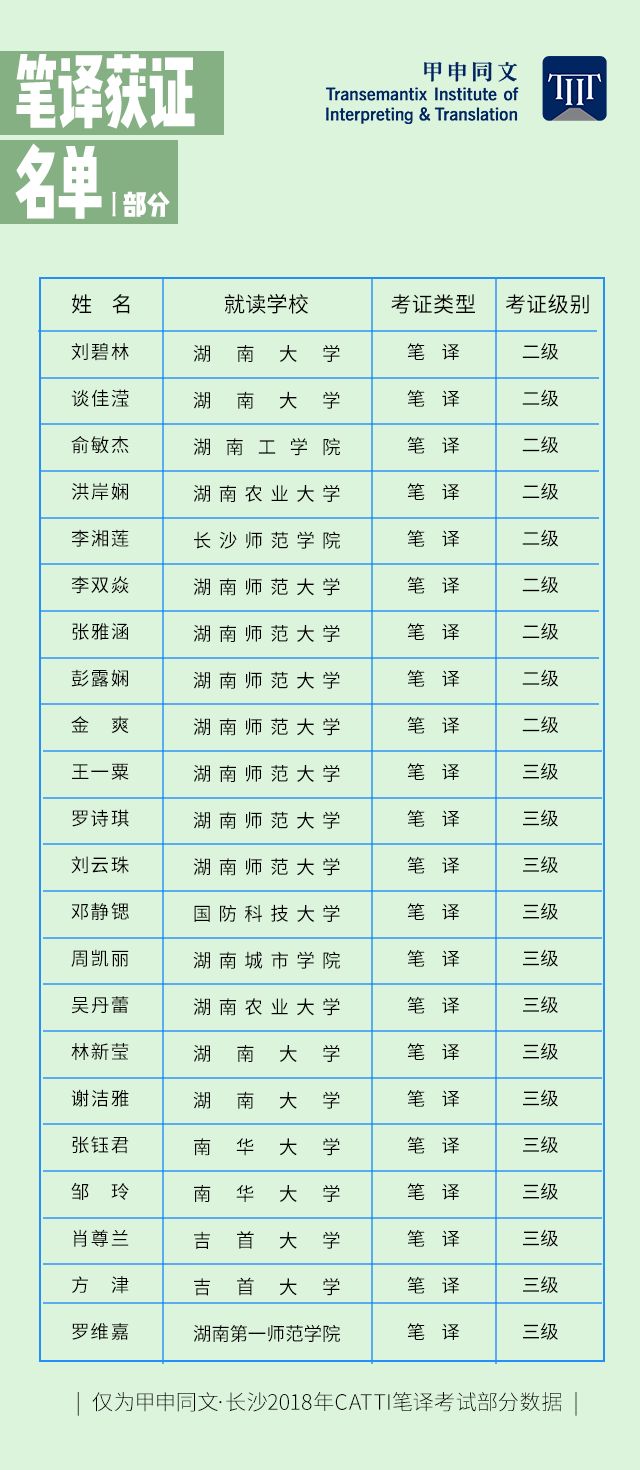 长沙2019年有多少人口_长沙人口(2)