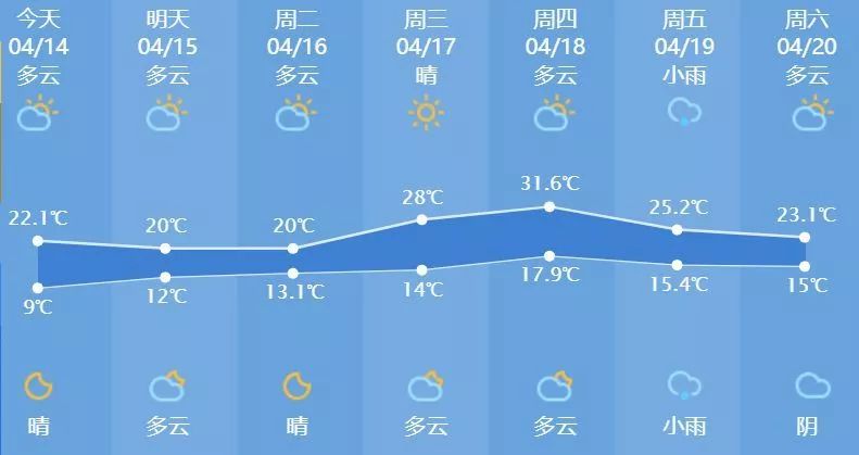 杭州市gdp_2017年,杭州名企都定了啥小目标(2)