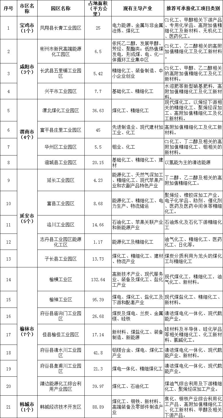 事实迁移人口_人口迁移思维导图(3)