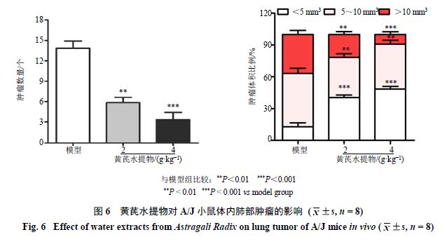 成语扬汤止沸用了什么原理避免_成语故事图片(2)