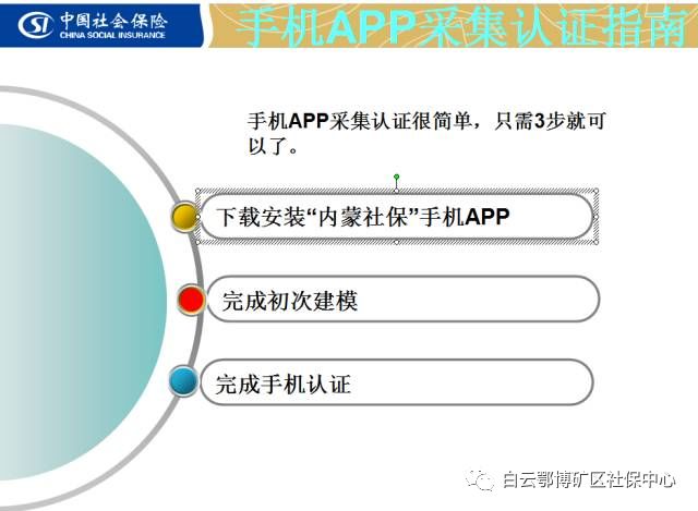 2019年内蒙古人口_2019内蒙古公务员呼和浩特招考报名统计【截至27日9时】-201(3)