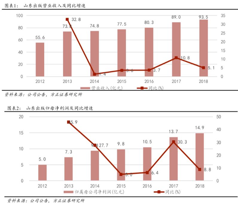 人口可以出现集群优势_培植优势产业集群促进江西县域经济发展