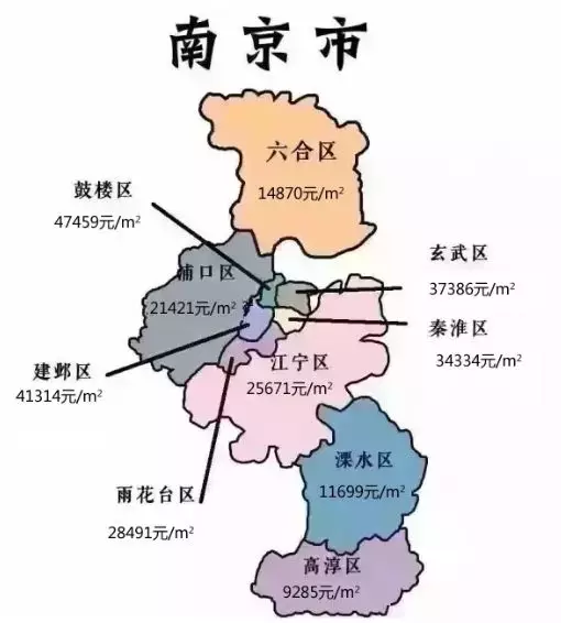 南京最新各区房价地图