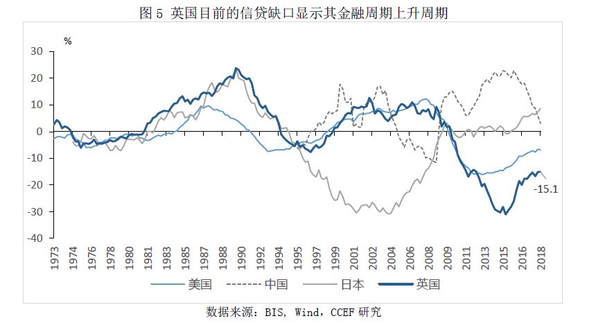 一战前英国经济总量_一战前英国地图