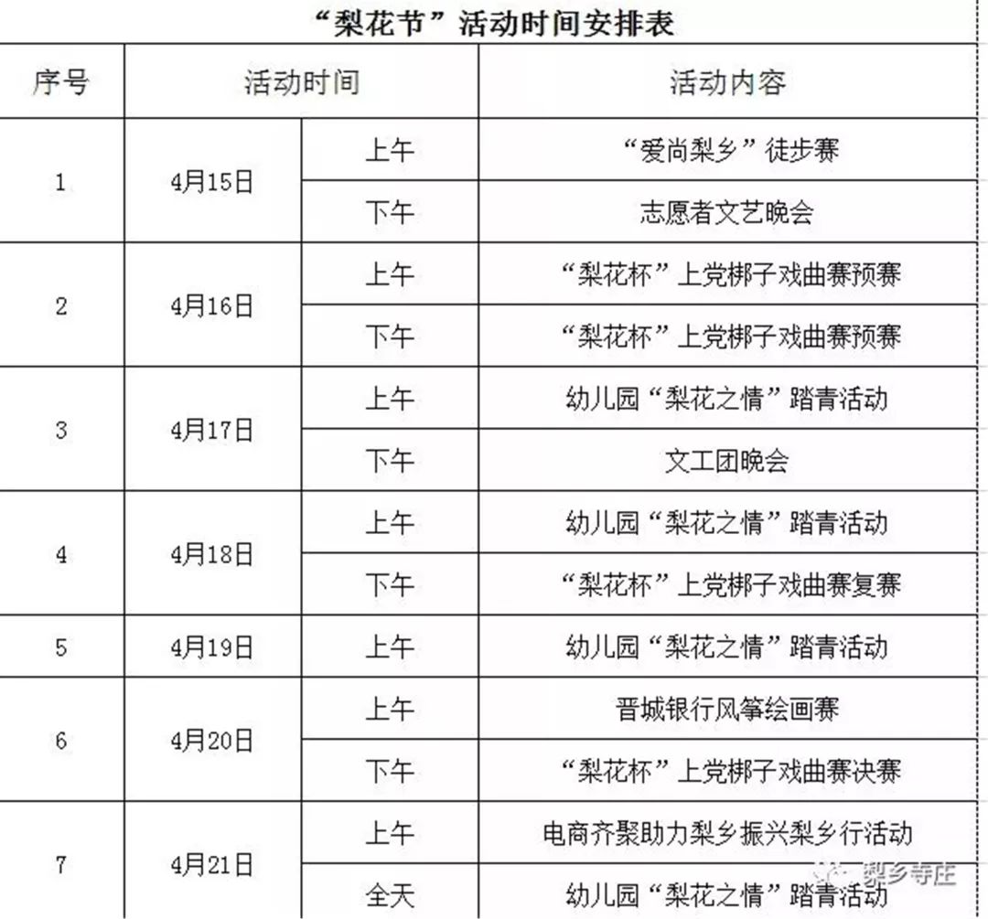 晋庄镇gdp_晋庄镇图片(3)