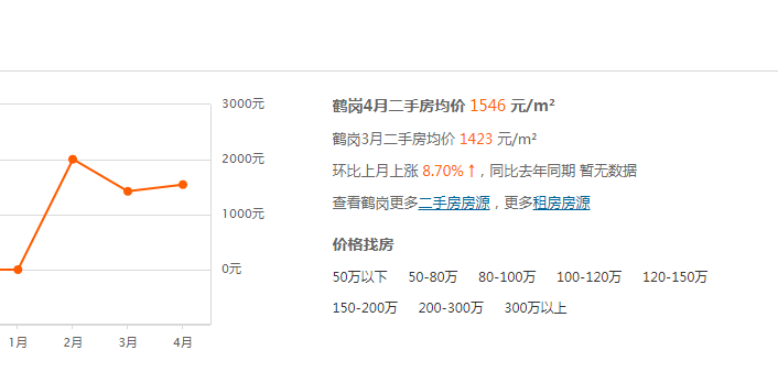 淮安1919年人口数_淮安麻将番数图解(3)