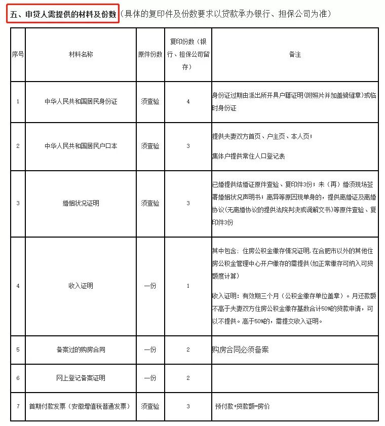 中国十六岁到六十岁劳动人口_中国人口图片