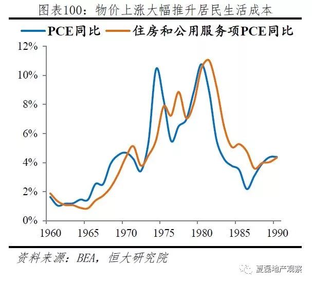 美国人口补贴_美国人口(3)