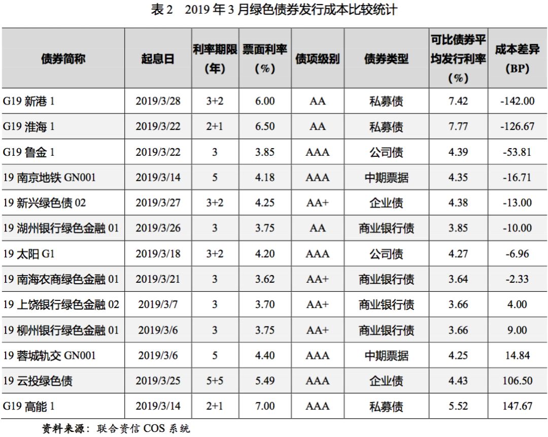 人口基本特征不包括_人口老龄化(3)