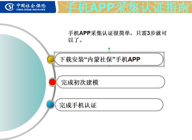 网络人口信息采集_人口信息采集牌图片