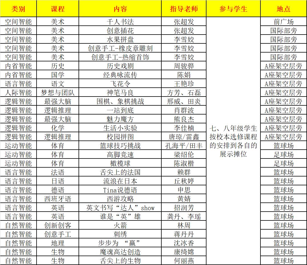 统计人口开放日活动方案_工地开放日活动方案(2)