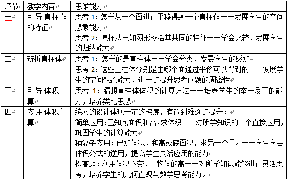 指正什么成语_成语故事图片(2)