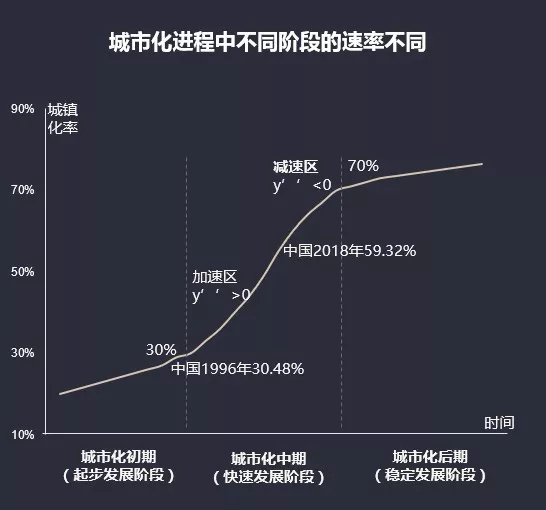 房地产行业经济总量_经济总量世界第二图片(3)