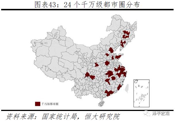 2019年省份人口排行_历史上佛山已是中国较早对外开放的商埠之一,也是