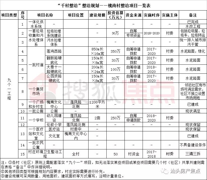 汕头多少人口_汕头市人口有多少 汕头各个地区人口分布情况