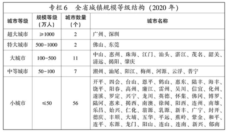 北京外来人口数量_北京有 多少 外来人口 北京市(3)