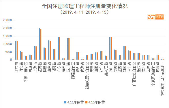 河北人口骤减_河北人口密度图(2)