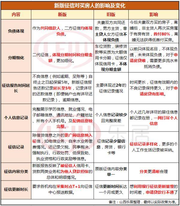 人口销户必要条件_充分必要条件关系图(3)