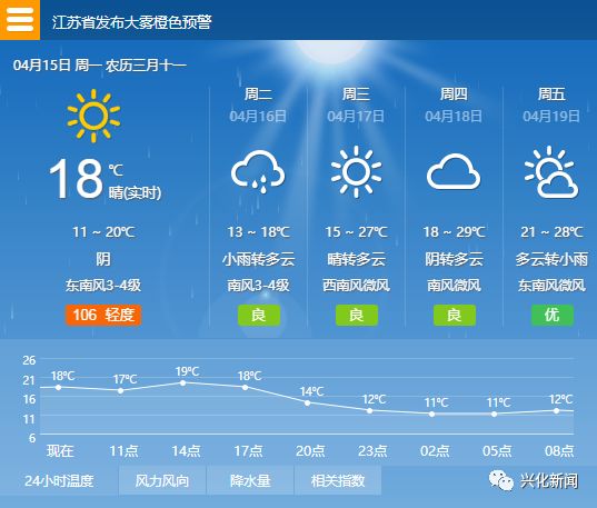 习姓人口_颜哙 搜狗百科(2)