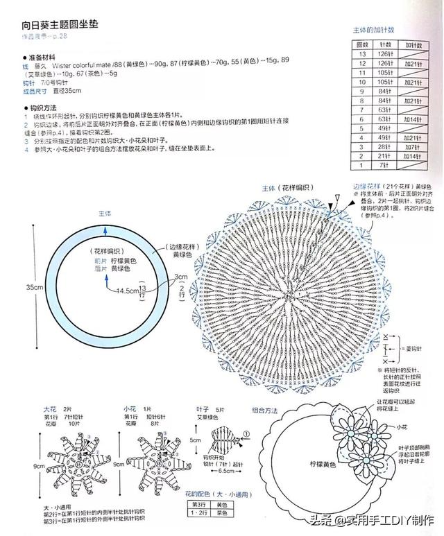 「钩编图解」贝雷帽子,小幽灵挂件和向日葵圆形垫子