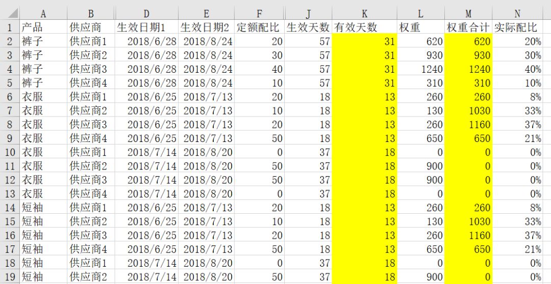 搭赠怎么计算产品单价_国庆节的画怎么画(3)